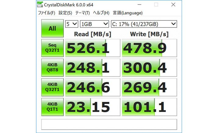 uCrystalDiskMark 6.0.0 x64v̓]x茋