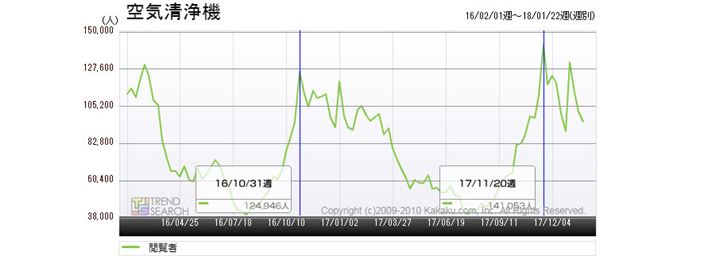 }1FuC@vJeS[̃ANZXځiߋ2Nԁj