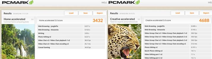 uPCMark 8vHome acceleratedcreativẽeXg