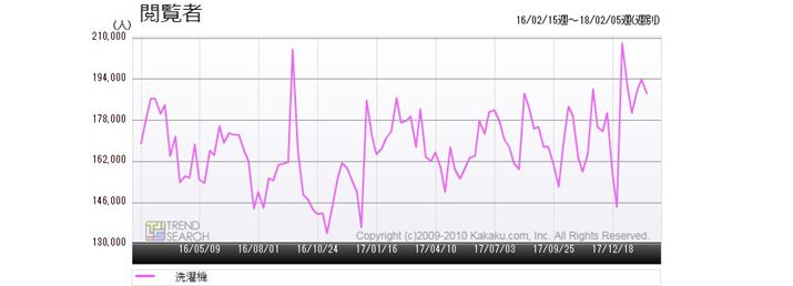 }2Fu@vJeS[̃ANZXځiߋ2Nj