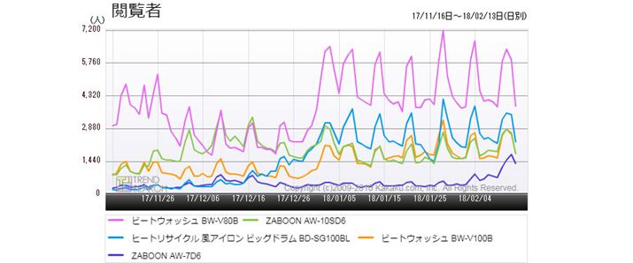 }4Fu@vJeS[؃LOExXg5ĩANZXځiߋ3j