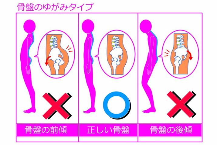 ՂߓxɑOXĂƔ荘ɁAXĂƔLwɂȂ₷ƂĂ܂