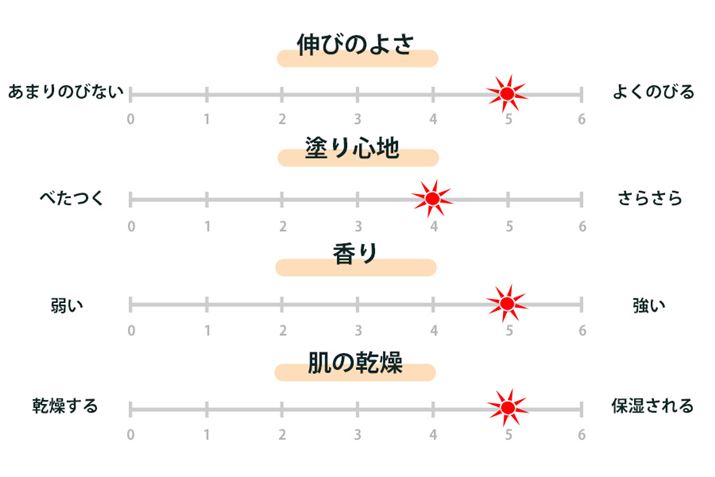 RXfRe TVF^[ }`veNVgp܂Ƃ