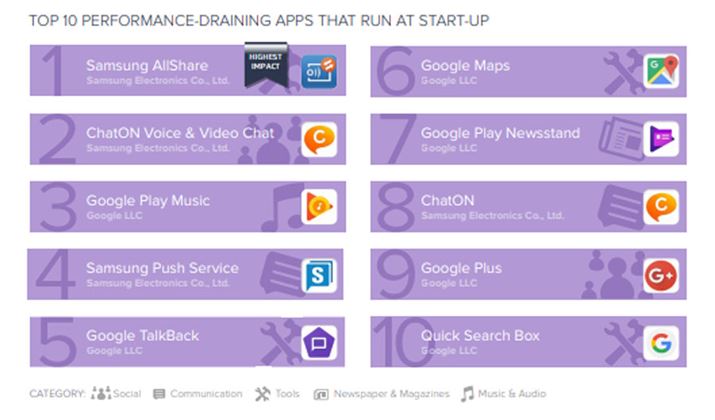 NɎsAX}[gtH̃ptH[}XቺAvgbv10