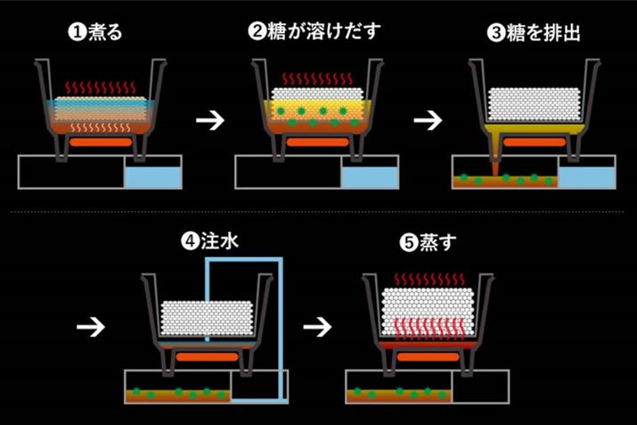 Jbgъ̐уC[WB[J[TCgp