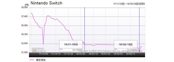 }5Fujeh[XCb`v̍ňiځiߋ3j
