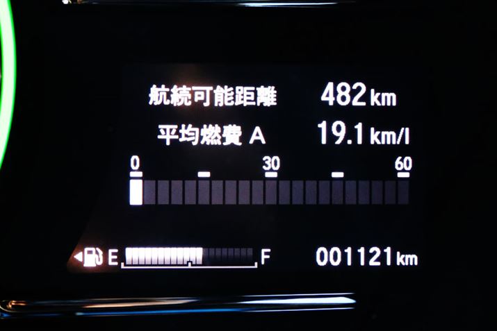 z_ V^uF[nCubhvsXnɂRʁFu19.1km/Lv