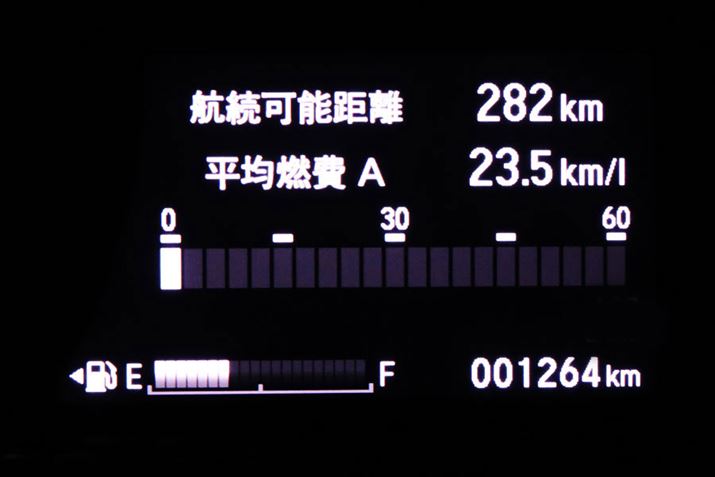 z_ V^uF[nCubhvHɂRʁFu23.5km/Lv