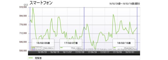 }1FuX}[gtHvJeS[ANZXځiߋ2Nj