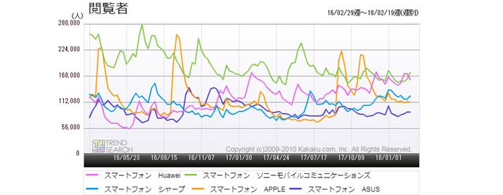 }2FuX}[gtHvJeS[ɂv[J[ʃANZXځiߋ2Nj