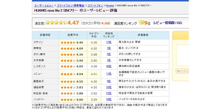 }5Ft@[EFCunova lite 2ṽ[U[r[]i2018N228_j