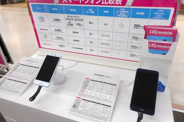 iX}zƂ́AiSIMSIMt[X}zgݍ킹i