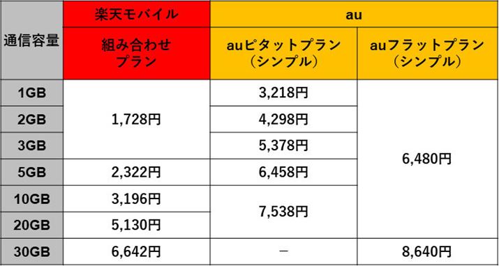 yVoCaus^bgvEautbgv̗r