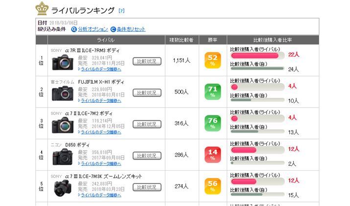 }5Fu7R IIIṽCoLOi2018N36_j