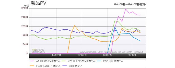 }3FufW^JvJeS[EڃLO xXg5ĩANZXځiߋ1j