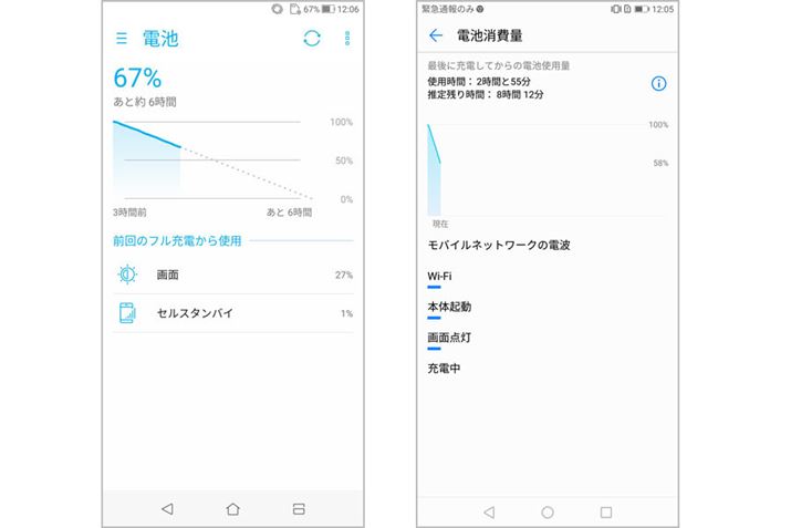 250̉f1񌩂̃obe[cʁBuZenFone Max Plus (M1)vŁAEunova lite 2v