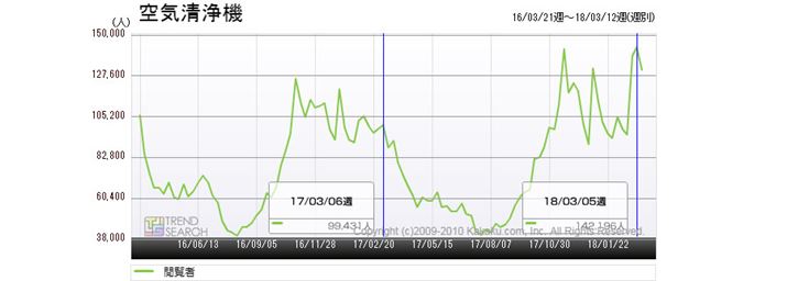 }1FuC@vJeS[̃ANZXځiߋ2Nj