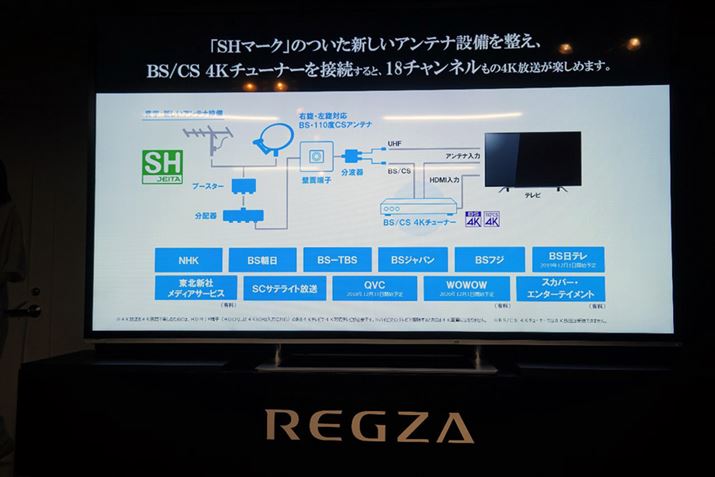 uBS/CS 4K`[i[vڑ邾ŁAő18`l4Ky߂