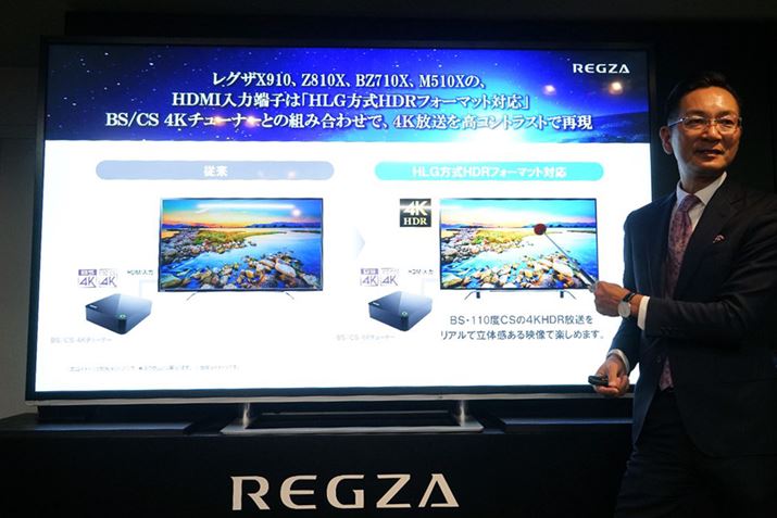 NREGZAłHLGHDR͂T|[gĂAuBS/CS 4K`[i[vtΉł