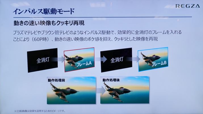 S̃t[͂ݍށuCpX쓮v̌C[W