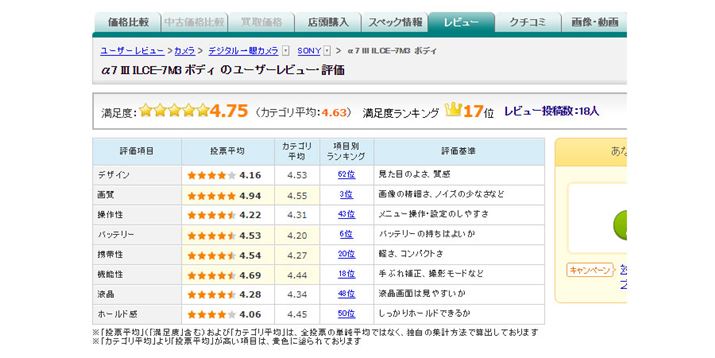 }4Fu7 IIIṽ[U[r[i2018N328_j