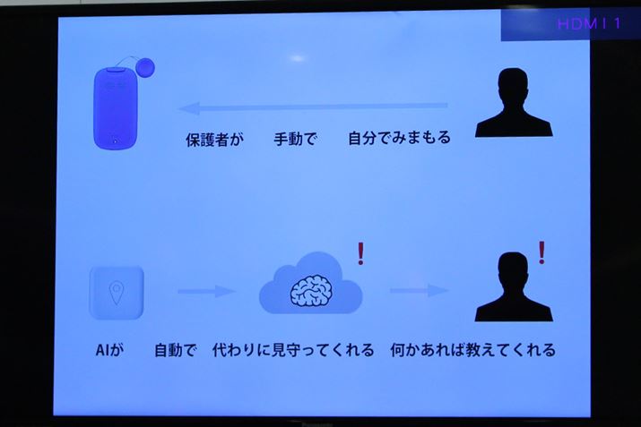 ]̌T[rXƁAGPS BoT̈ႢC[W