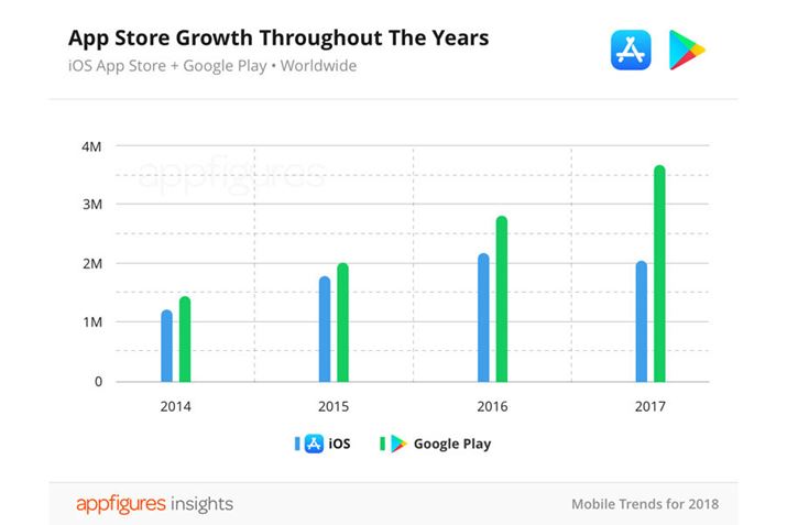 vbgtH[ɂ2014`2017N̔zMAvOt