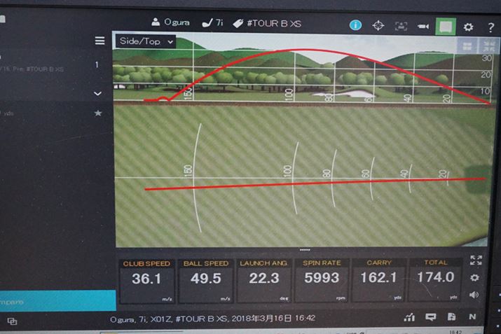 TOUR B XSBXsA2ɔׂăXsʂ̂킩܂