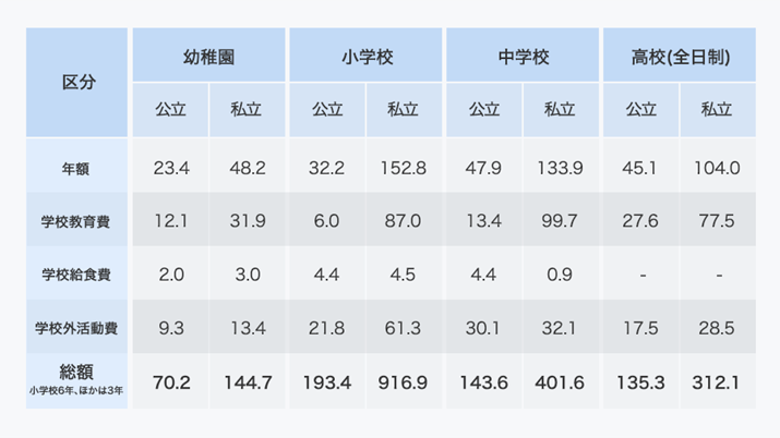 qǂ̊wBȊwȁuqǂ̊wKi28NxjvƂɍ쐬