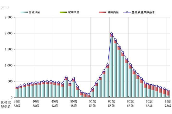 Ap^[ł̍40NԂ̋ZYc̐ڂOt