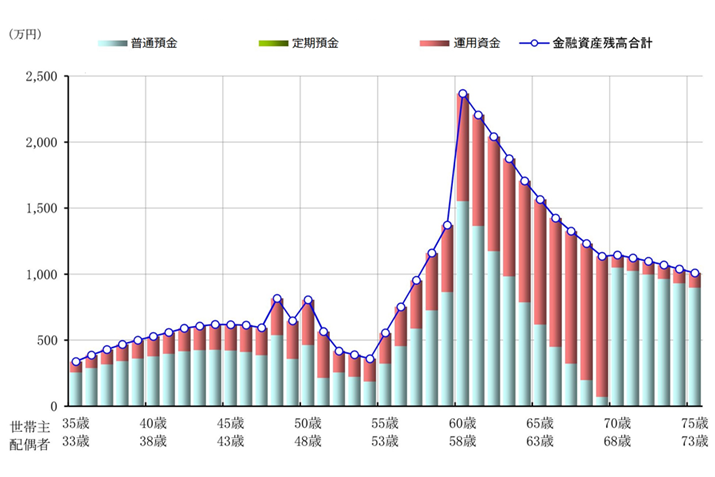 PFAp^[ł̍40NԂ̋ZYcڂOt