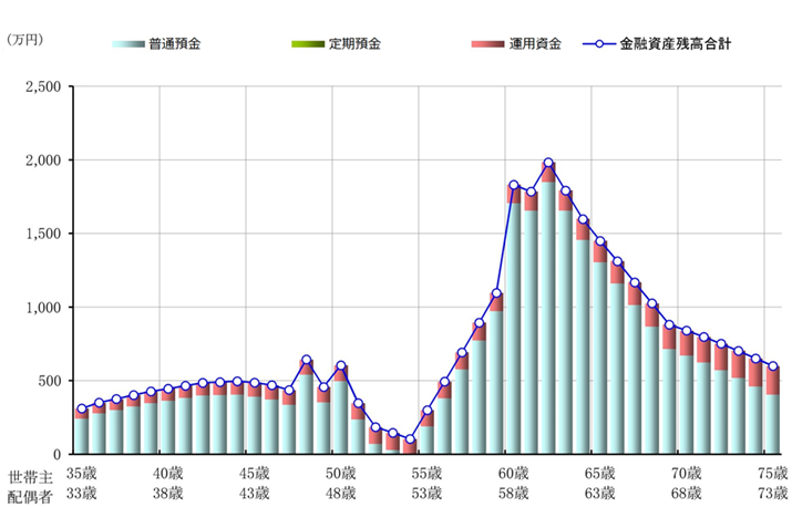 Bp^[ł̍40NԂ̋ZYc̐ڂOt