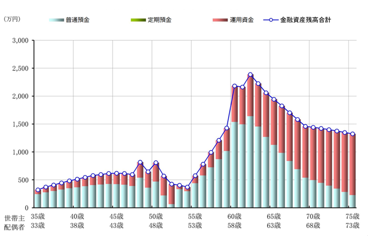 PFBp^[ł̍40NԂ̋ZYcڂOt