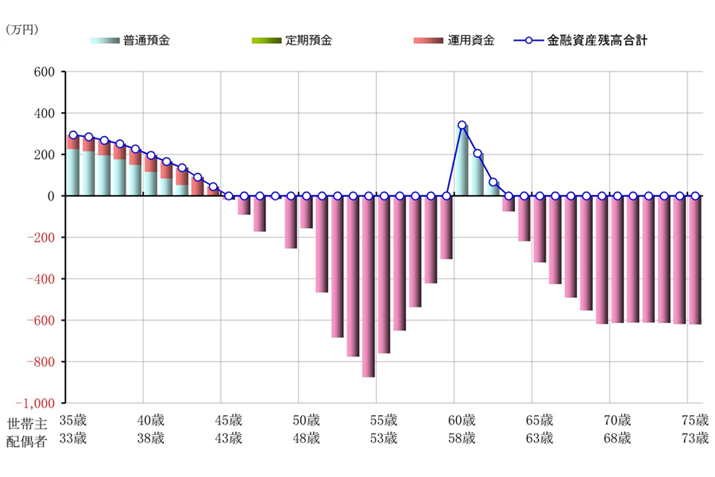 Cp^[ł̍40NԂ̋ZYc̐ڂOt