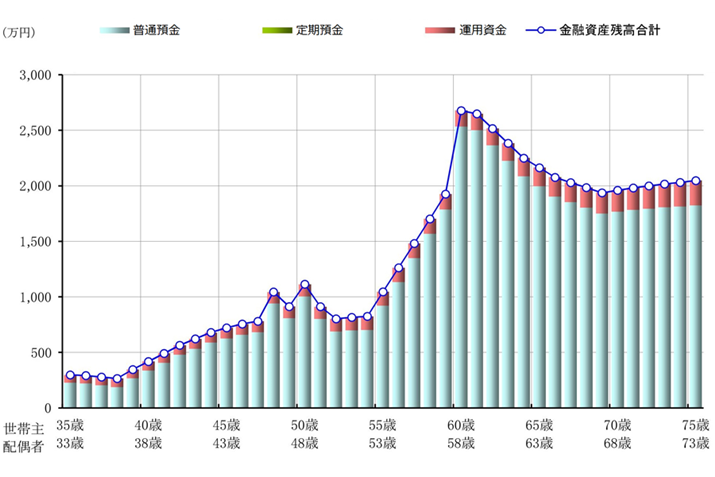PFCp^[ł̍40NԂ̋ZYcڂOt