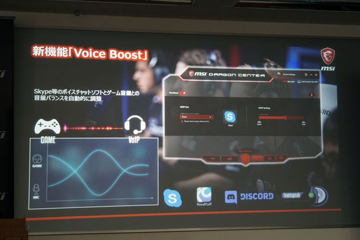 �V�@�\�uVoice Boost�v�́A�{�C�X�`���b�g�ƃQ�[�������̃{�����[���o�����X���œK�ɒ����ł���Ƃ���