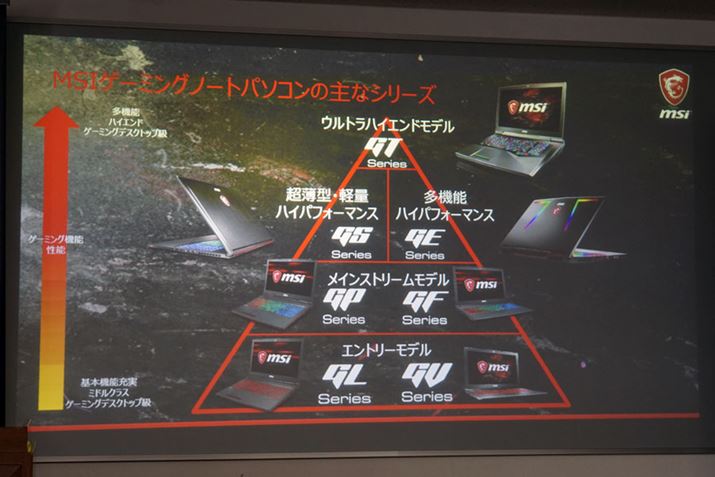 �e�V���[�Y�̈ʒu�t��