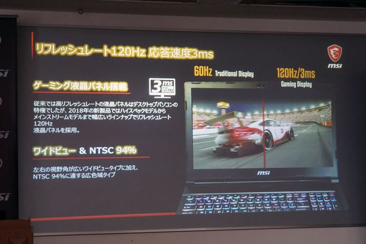 �t�������́A���t���b�V�����[�g120Hz�A�������x3ms�̃Q�[�~���O�t���p�l���𓋍�