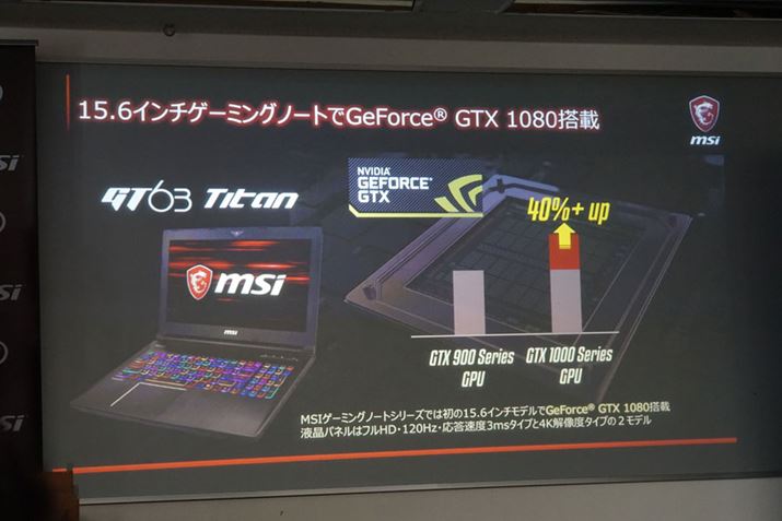 15.6�C���`�Q�[�~���O�m�[�gPC�ŁuGeForce GTX 1080�v�𓋍ڂ����uGT63 Taitan�v