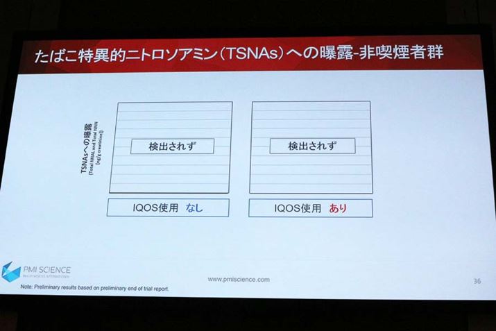 ACRXgp̗LɊւ炸Ai҂ɂ͉eȂƂ_