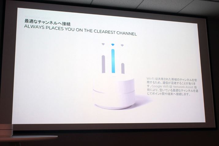 󂢂Ă`lɎŐ؂ւ邱ƂŁA荂肵Wi-Fiڑ