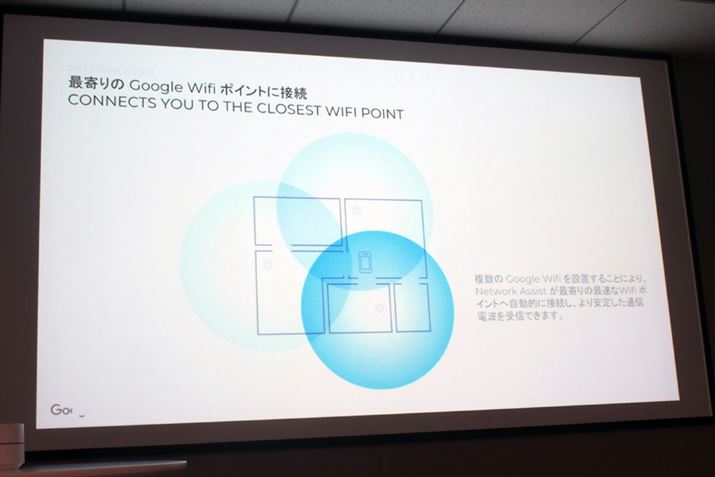 bV@\gꍇ́AWi-Fi̐ڑxœKGoogle WifiIԂ悤ɂȂƂ