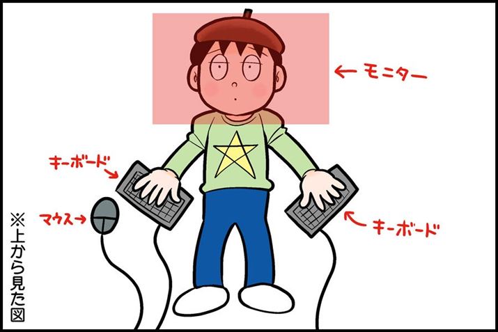 ȂӂɃbNXԂŃp\Rg@͂Ȃł傤H