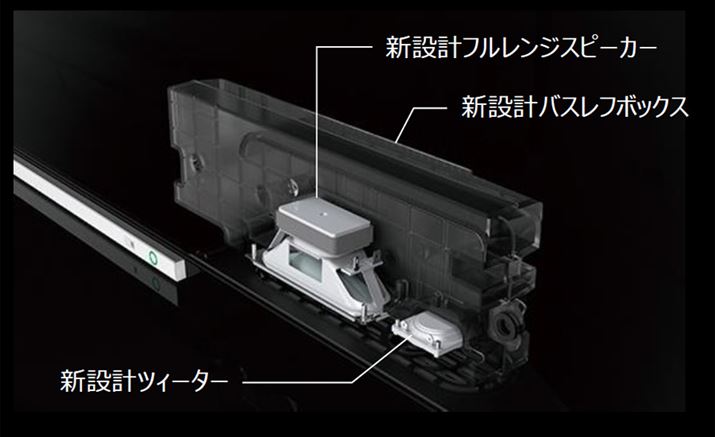 uL@ELOUI[fBIVXevł́Aejbg̐݌vV