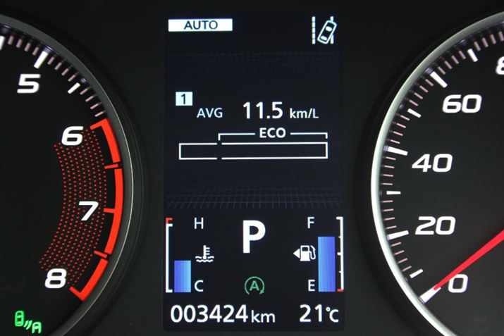 OHuGNvXNXvsXnɂRʁFu11.5km/Lv