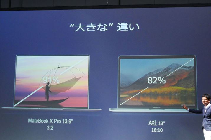 ʗ̈旦91ŁAAbv13^uMacBook Prov82