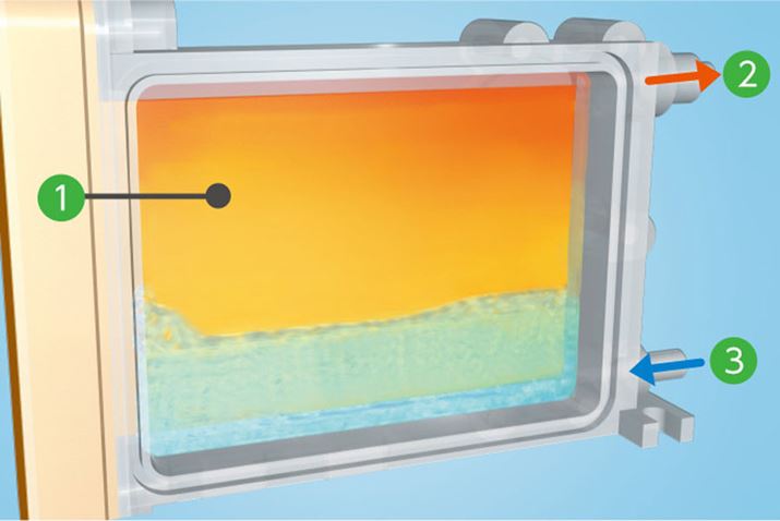 i3jĂAi1j̓jbguԓIɉ߁Ai2j炨