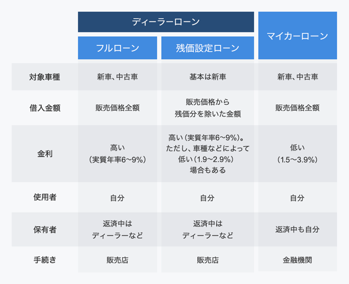 }CJ[[ƃfB[[[it[Acݒ胍[j̈Ⴂ