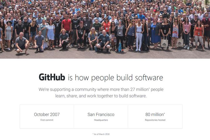 ̊J҂pGitHub̓}CN\tgPɂȂ͗l