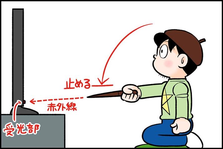 ĂȂƁAer邾ł5`6UȂȂȂI